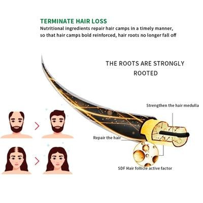 Anti-Hair Loss Hair Tonic
